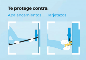 Retención activa protección contra tarjetazos